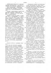Оправка для винтовой прошивки (патент 1359031)