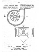 Вентилятор хлопкоуборочной машины (патент 716533)