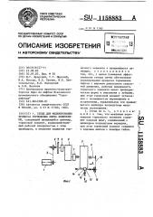 Стенд для моделирования процесса торможения лифта ловителями (патент 1158883)