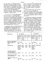 Способ получения модифицированной алкидной смолы (патент 1344760)