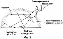 Светодиодный источник белого света с удаленным отражательным многослойным фотолюминесцентным конвертером (патент 2475887)