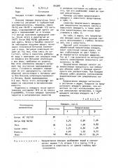 Вяжущее для закрепления песчаного грунта (патент 945281)