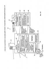 Система и способ удаленного взаимодействия с изделием, имеющим процессор (патент 2645177)