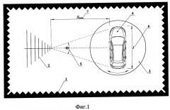 Способ испытаний электрооборудования автотранспортных средств на восприимчивость к электромагнитному полю (патент 2640376)