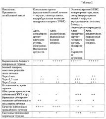 Способ лечения дегенеративно-дистрофических заболеваний опорно-двигательного аппарата (патент 2611767)