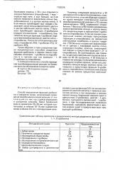 Способ определения фракций уробилина в сыворотке крови (патент 1793378)