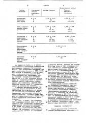 Способ диагностики осложнений острых респираторных заболеваний у новорожденных (патент 724128)