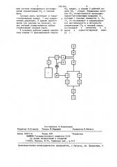 Проточный биологический инкубатор (патент 1261944)