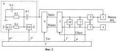 Адаптивный синтезатор частот с коммутацией элементов кольца фазовой автоподстройки (патент 2419201)