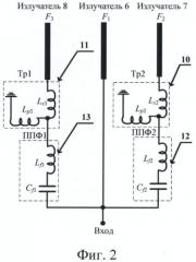 Самолетная антенна (патент 2486644)
