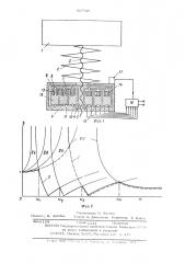 Управляемое виброзащитное устройство (патент 507728)