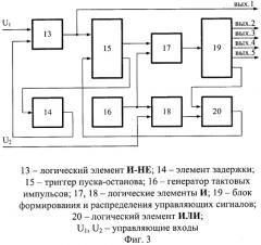 Устройство для распознавания образов (патент 2533064)