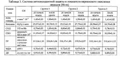 Способ профилактики мастита у коров (патент 2552893)