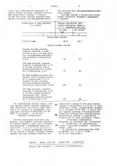 Способ получения гипсового вяжущего (патент 998411)