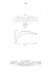 Фильтр симметричных составляющих напряжения (патент 752618)