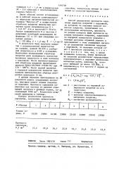 Способ определения прочности сцепления пористых покрытий с подложкой (патент 1310700)