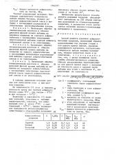 Способ ремонта дорожных асфальтобетонных покрытий (патент 1562377)