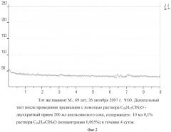 Способ эрадикации инфекции helicobacter pylori в желудке (патент 2431477)