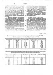 Способ очистки цинковых растворов от хлора (патент 1677076)