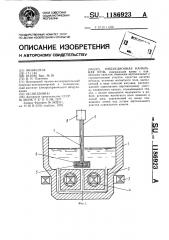 Индукционная канальная печь (патент 1186923)