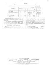 Полимерная композиция (патент 489764)