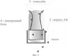 Аккумуляторная батарея с автономной системой терморегулирования (патент 2394307)