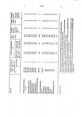 Электроизоляционный состав (патент 575047)