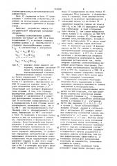 Устройство записи голографической информации (патент 741668)