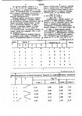Логический элемент (патент 1018250)