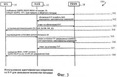 Способ, устройство и компьютерный программный продукт, обеспечивающие поддержку качества обслуживания в беспроводной системе связи (патент 2372746)