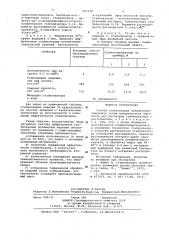 Способ стабилизации полиметилметакрилата (патент 647318)