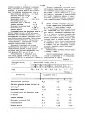 Сырьевая смесь для покрытий полов (патент 825463)