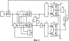 Способ регулирования тока на выходе мостового транзисторного инвертора (патент 2326485)
