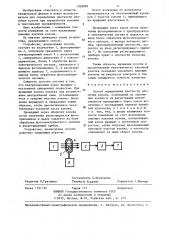 Способ определения плотности оболочки кокона (патент 1308898)