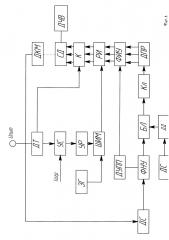 Способ рекуперации энергии гидропривода поворотной платформы экскаватора (патент 2618154)