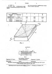 Режущая пластина (патент 1701429)