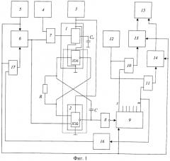 Способ измерения теплового сопротивления кмоп цифровых интегральных микросхем (патент 2561337)