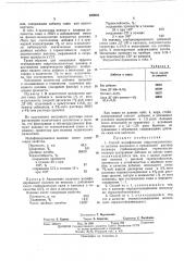 Способ модификации гидратцеллюлозного волокна (патент 439545)