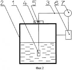 Способ контроля питтинговой коррозии внутренних стенок хранилищ, сосудов и аппаратов (патент 2424378)
