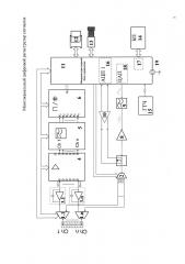 Многоканальный цифровой регистратор сигналов (патент 2616346)