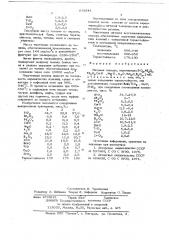 Матовая глазурь (патент 679541)