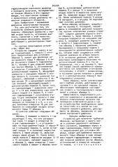 Устройство для испытания трубчатых образцов (патент 945734)