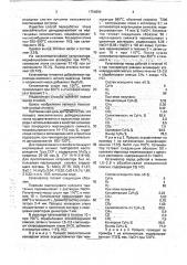 Способ получения этилена (патент 1754694)