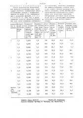 Способ производства антисептика для древесностружечных плит (патент 1437229)