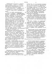 Способ количественного определения формальдегида (патент 1427260)