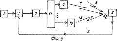 Способ передачи сообщений с использованием обратной связи. способ активного понижения шумов (патент 2320012)