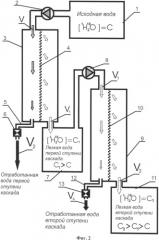 Способ и установка для производства легкой воды (патент 2390491)
