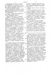 Машина трения для испытания радиальных уплотнительных пластин роторных машин (патент 1469329)