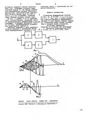 Устройство формирования сигнала (патент 995291)
