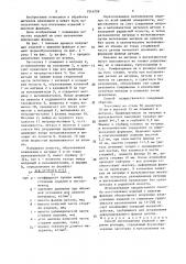 Способ изготовления изделий с широким фланцем (патент 1516209)